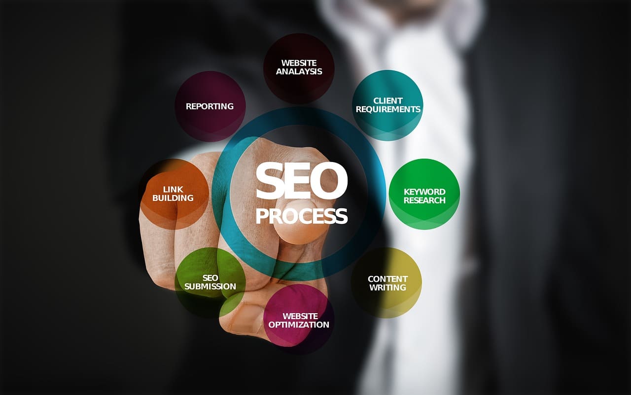 Optimisez votre présence en ligne avec un consultant SEO en Vendée